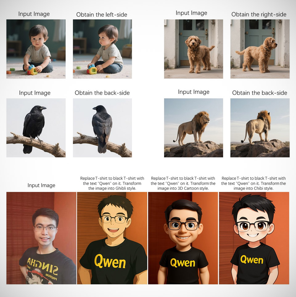 Alibaba Qwen Image-Edit Open Source AI Image Editor