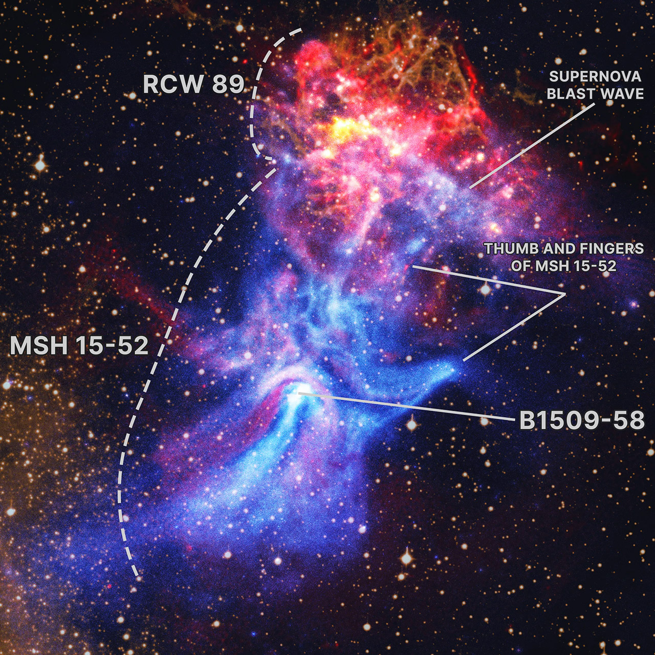 Cosmic Hand Nebula Pulsar B1509-58