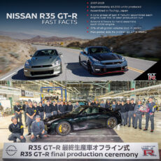 Nissan R35 GT-R Production End Final Vehicle