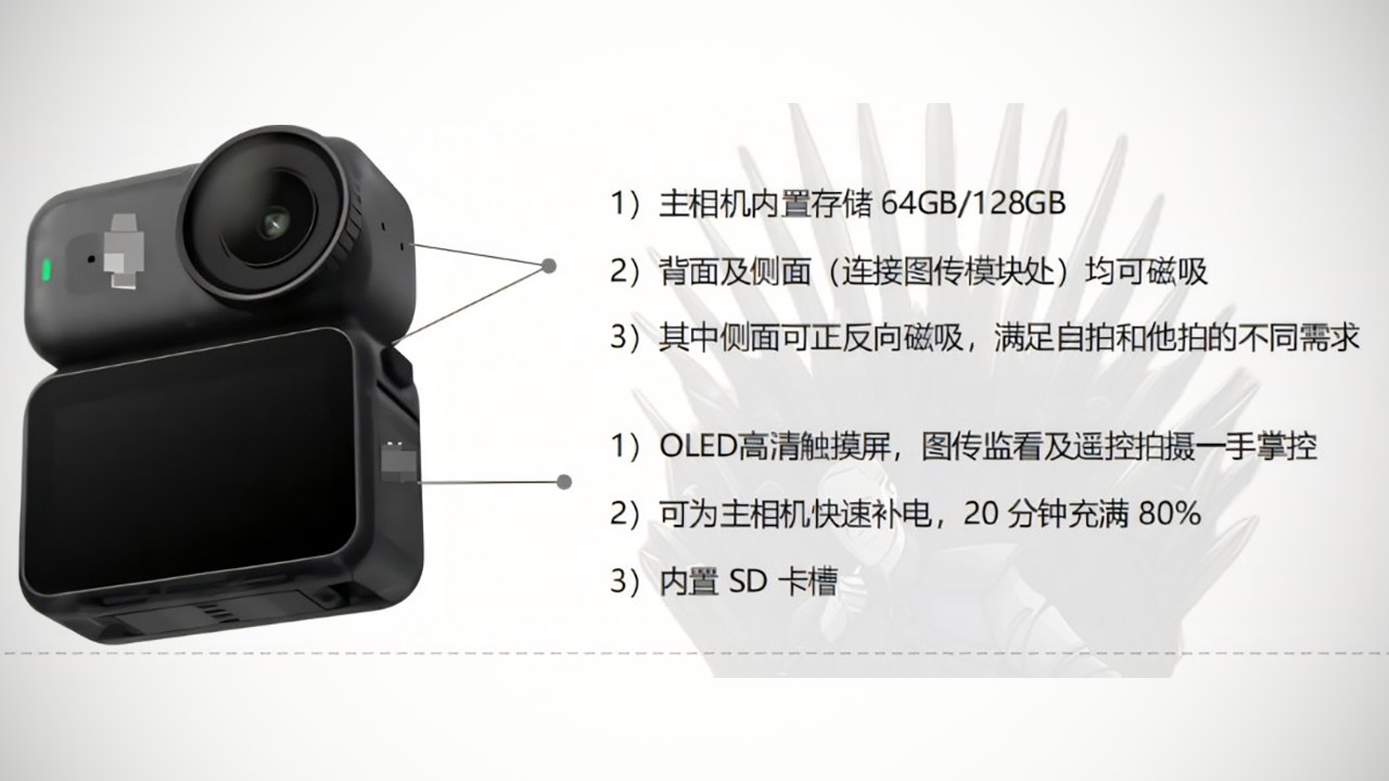 New DJI Osmo Nano Leak Camera