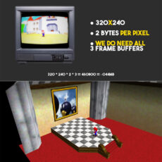 Super Mario 64 Memory Management Flaws