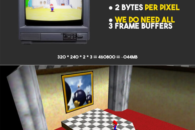 Super Mario 64 Memory Management Flaws