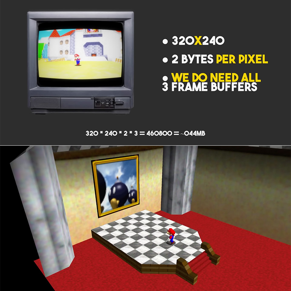 Super Mario 64 Memory Management Flaws