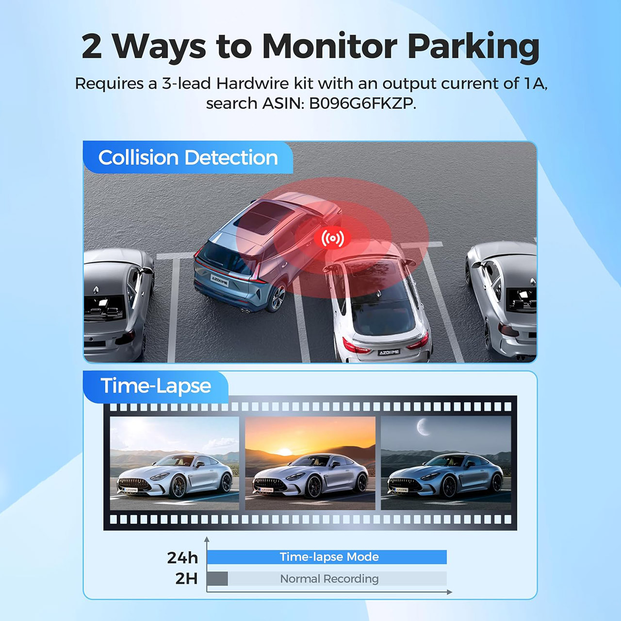 Azdome M200 Mini Dashcam