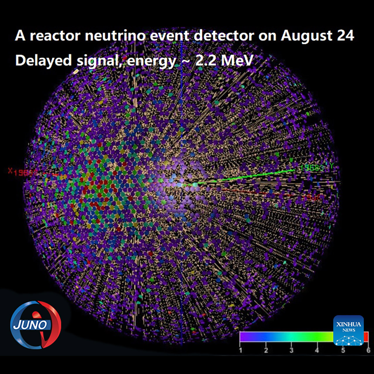 China Underground JUNO Neutrino Lab