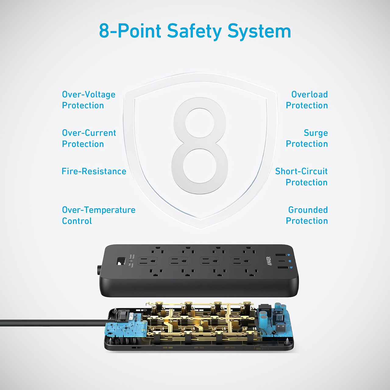 Anker 15-in-1 Surge Portector Power Strip