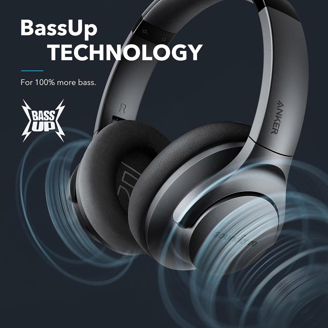 Soundcore Anker Life Q20 Hybrid Headphones