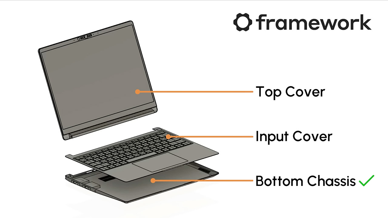 Custom Framework 13 Laptop Mechanical