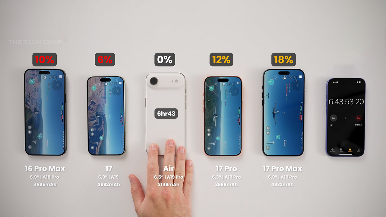 iPhone 17 Air Battery Test All Models