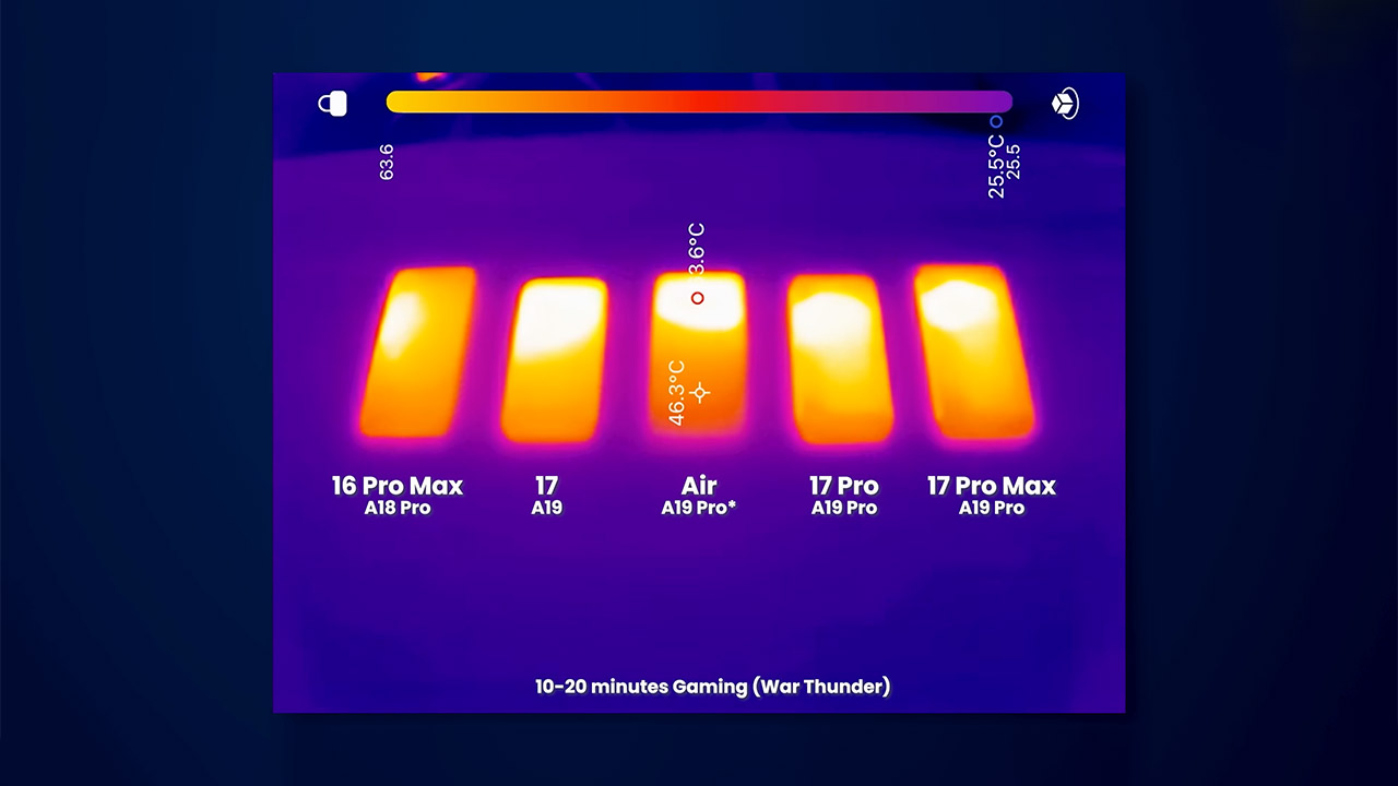 iPhone 17 Air Battery Test All Models
