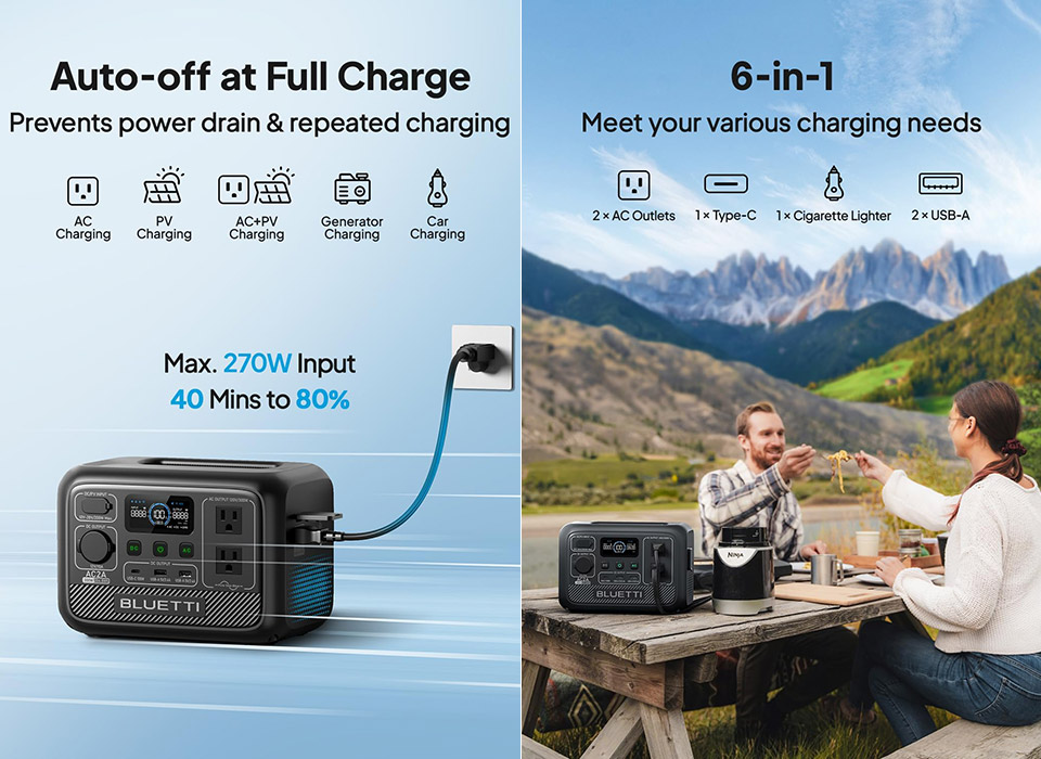 BLUETTI AC2A Portable Power Station