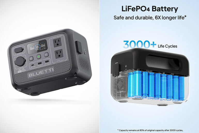 BLUETTI AC2A Portable Power Station