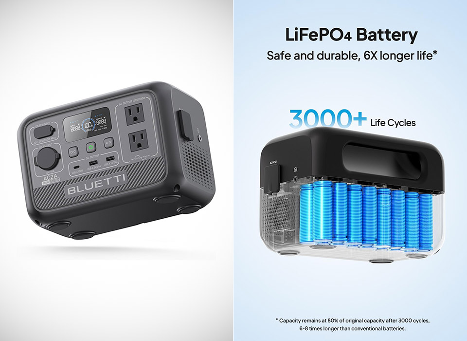 BLUETTI AC2A Portable Power Station