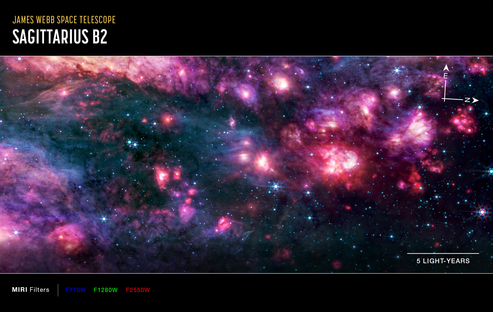 James Webb Space Telescope Sagittarius B2 Molecular Cloud