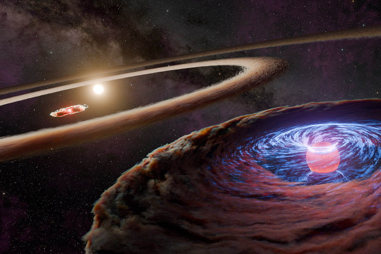 WISPIT 2b System Planet Ring Around Star