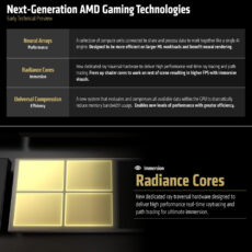 Sony PlayStation 6 PS6 Project Amethyst AMD