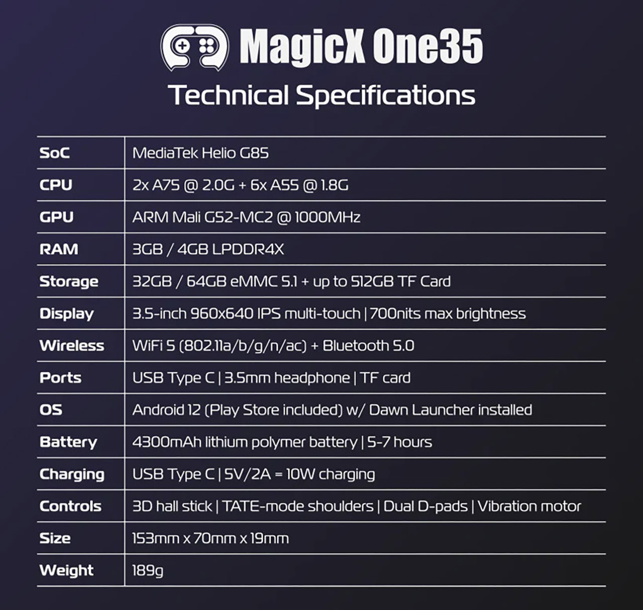MagicX One 35 Handheld Specs