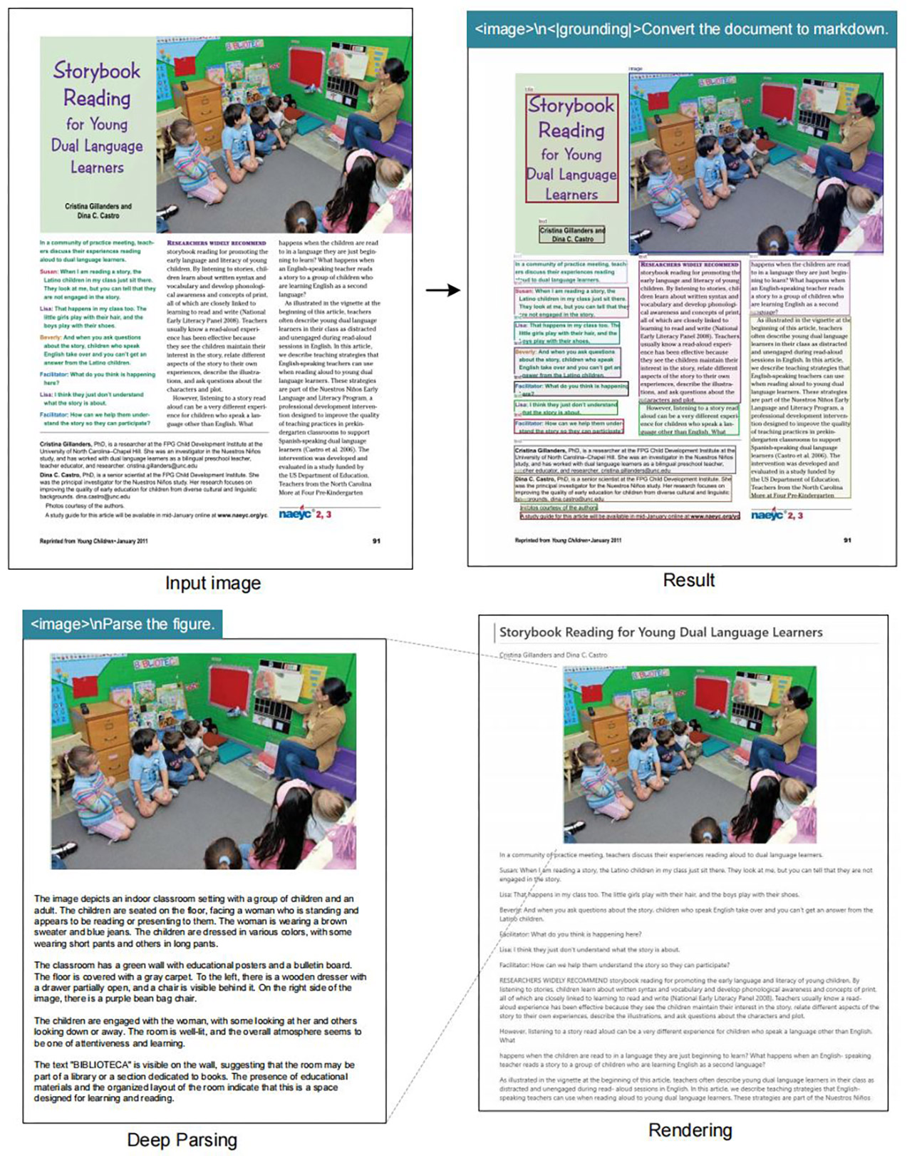 DeepSeek OCR Features Demo