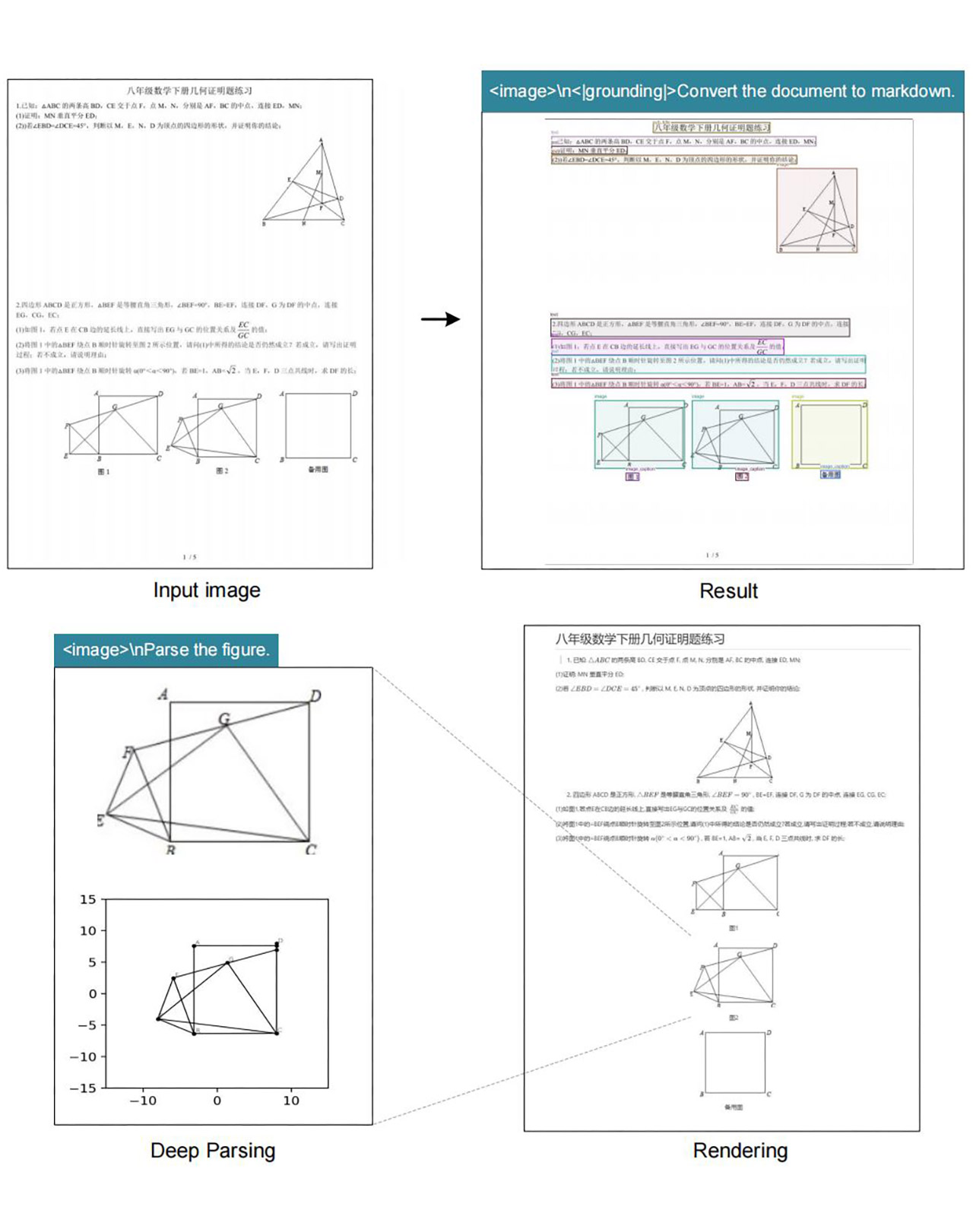DeepSeek OCR Features Demo