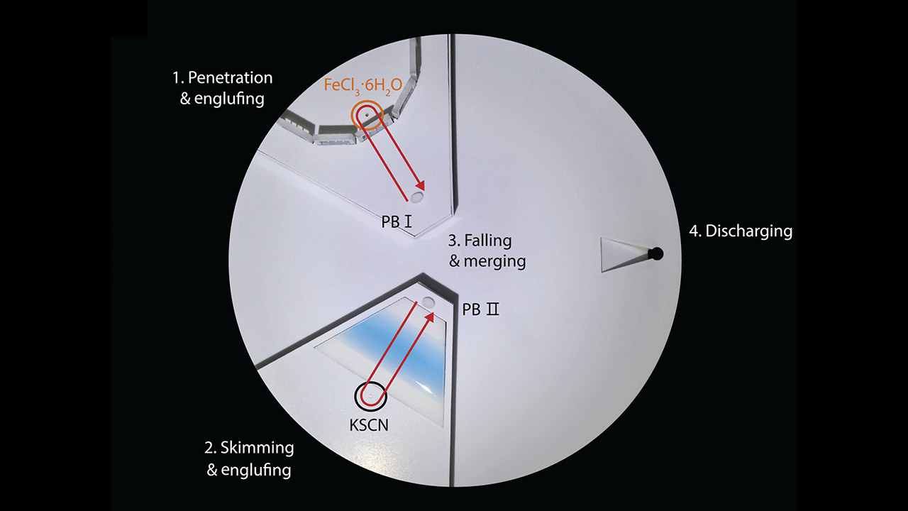 Shape-Shifting Liquid Robots PB Article Armored