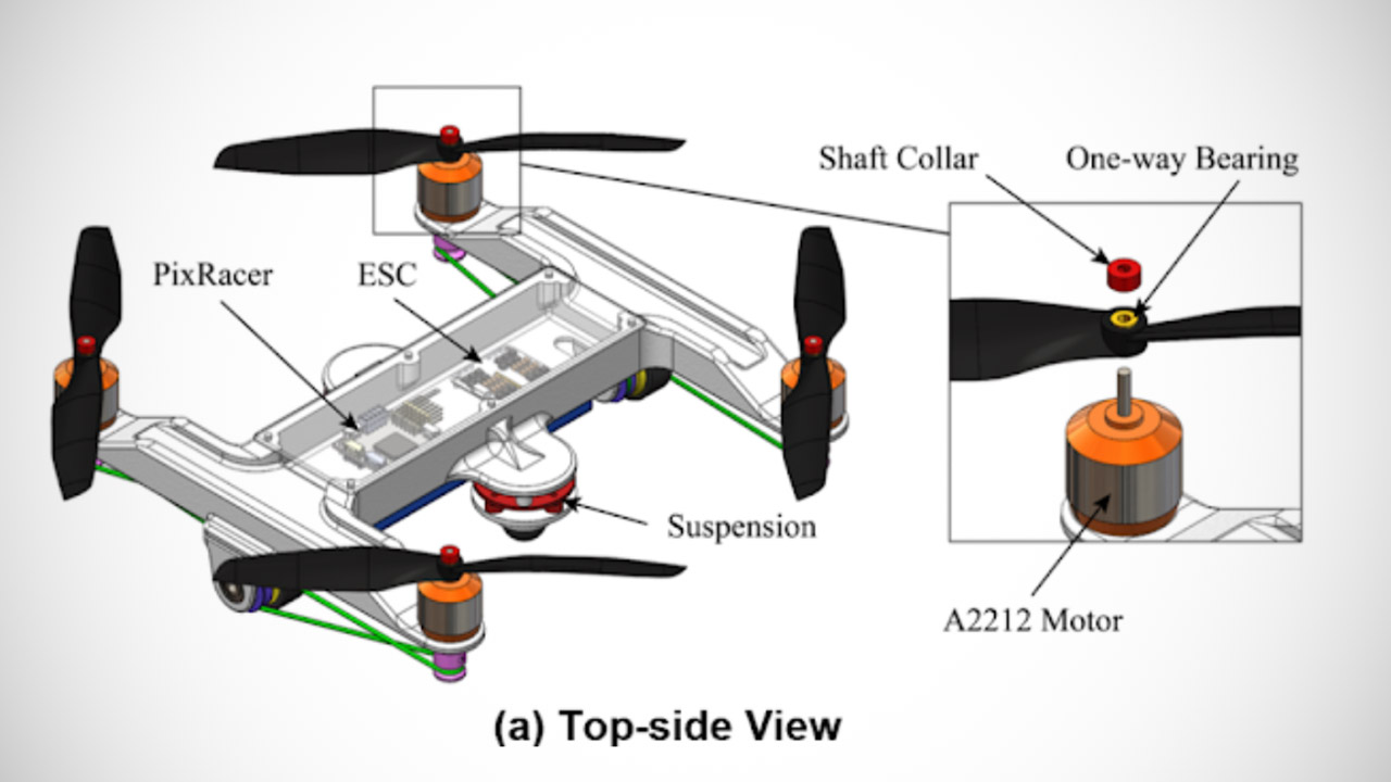 DUAWLFIN Drone Robot