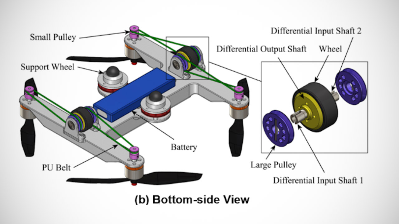 DUAWLFIN Drone Robot