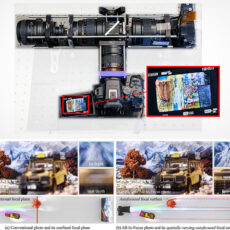 Carnegie Mellon Spatially-Varying Autofocus Camera