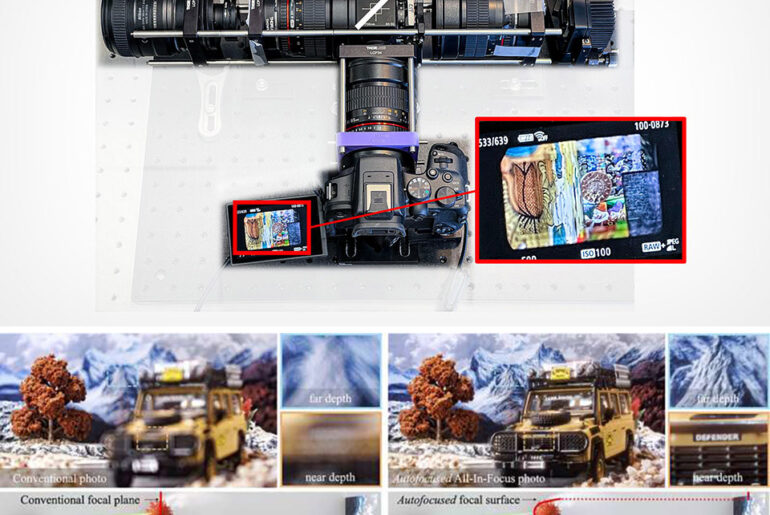 Carnegie Mellon Spatially-Varying Autofocus Camera