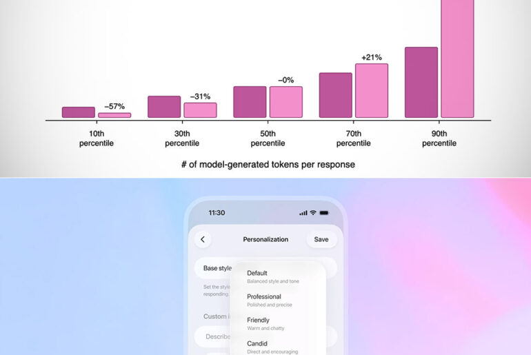ChatGPT 5.1 Release Features