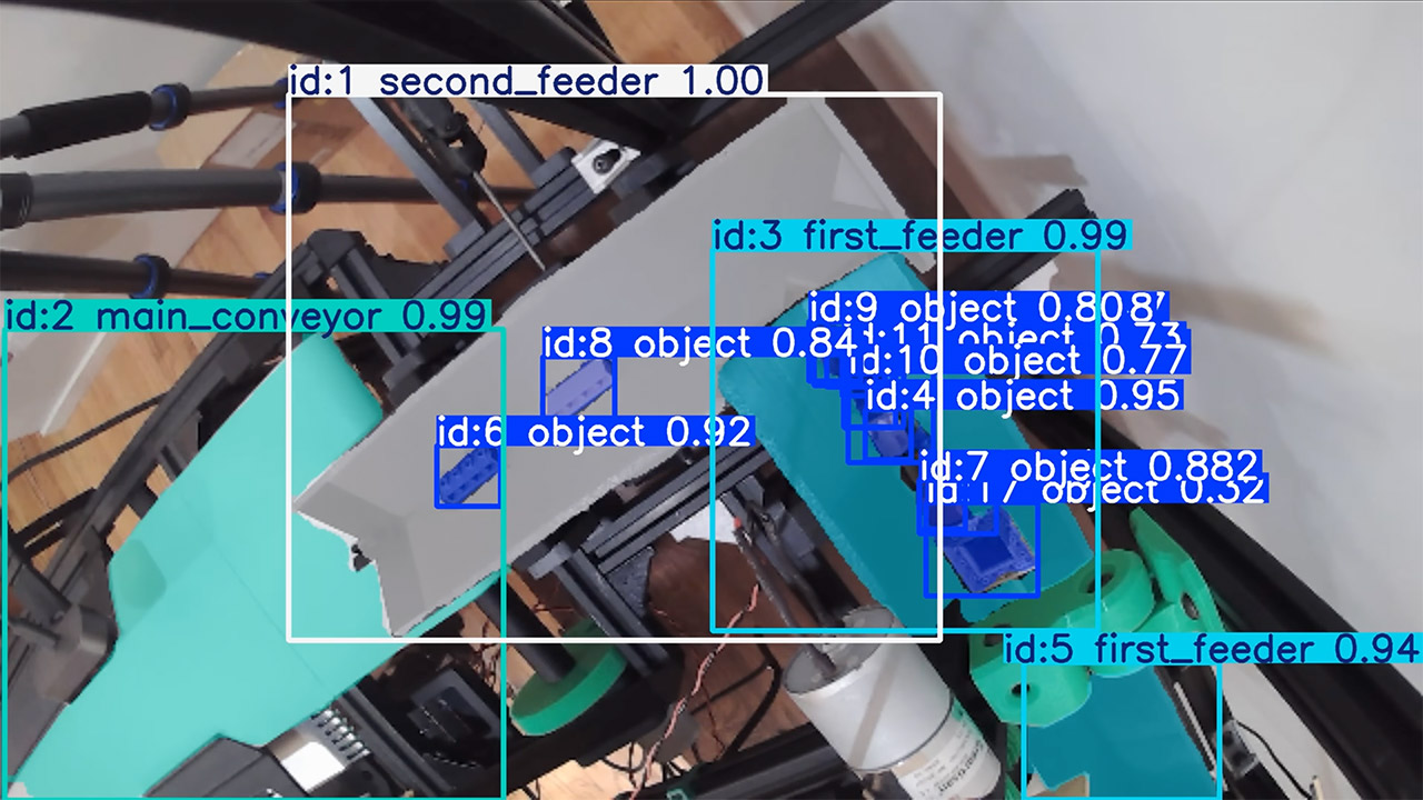 LEGO Sorting Machine Million Bricks