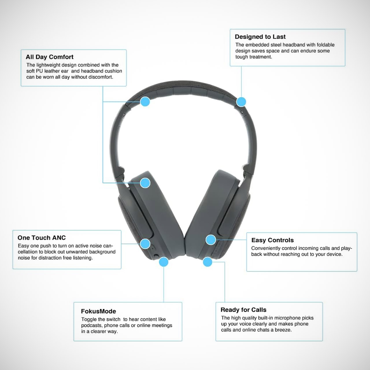Amazon Basics ANC Headphones