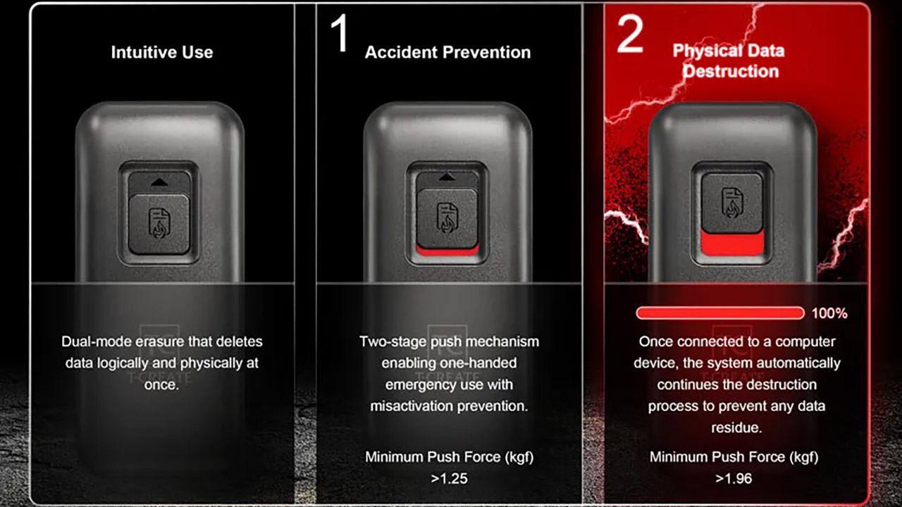 TeamGroup T-Create Expert P35S Destroyed SSD Self-Destruct