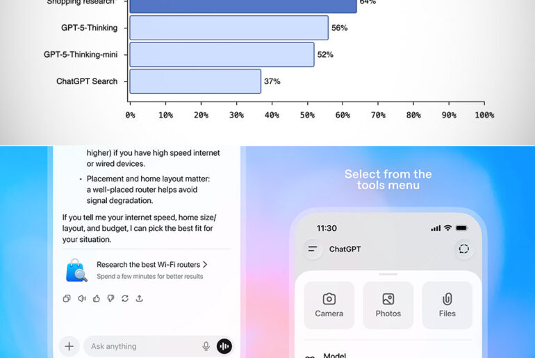 ChatGPT Shopping Research Tool Release Launch OpenAI