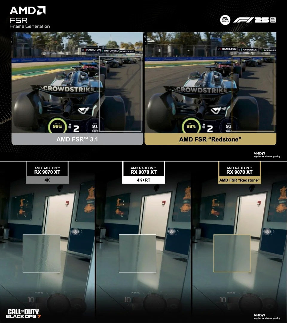 AMD FSR Redstone Machine Learning Upscaling