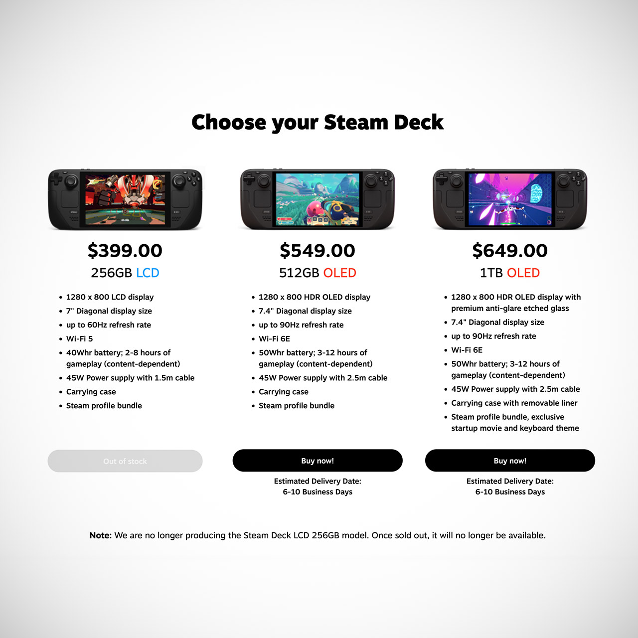 Steam Deck LCD Discontinued Announcement