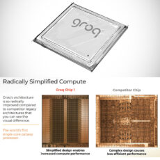 NVIDIA Groq AI Chip Acquisition