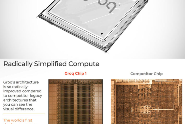 NVIDIA Groq AI Chip Acquisition