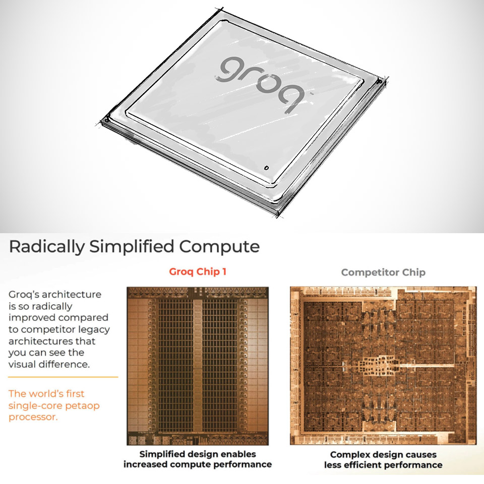 NVIDIA Groq AI Chip Acquisition