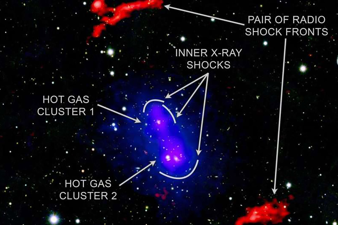 NASA Chandra X-ray Observatory Champagne Cluster New Year 2026