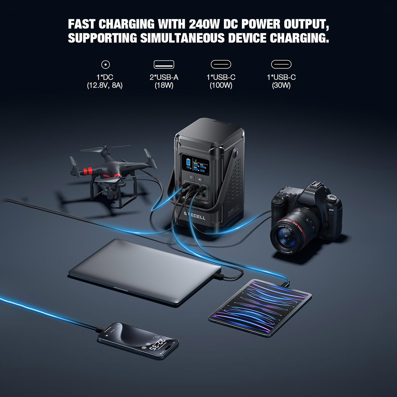 Grecell 240W 48,000mAh LiFePO4 Portable Power Station