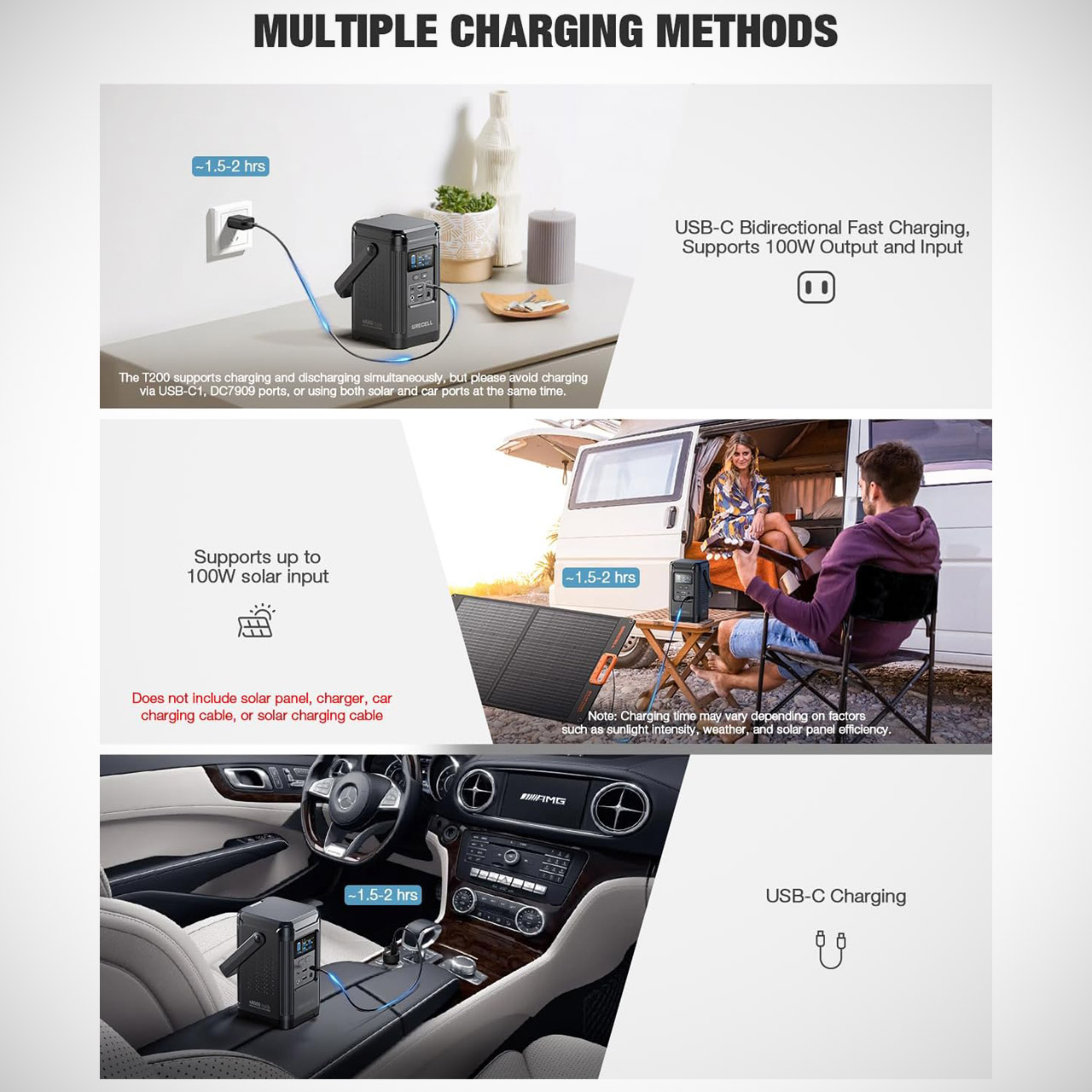 Grecell 240W 48,000mAh LiFePO4 Portable Power Station