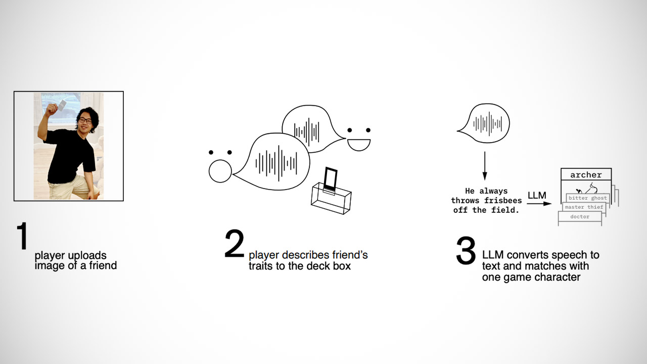 Pocket Ink Cards E-Ink Display MIT