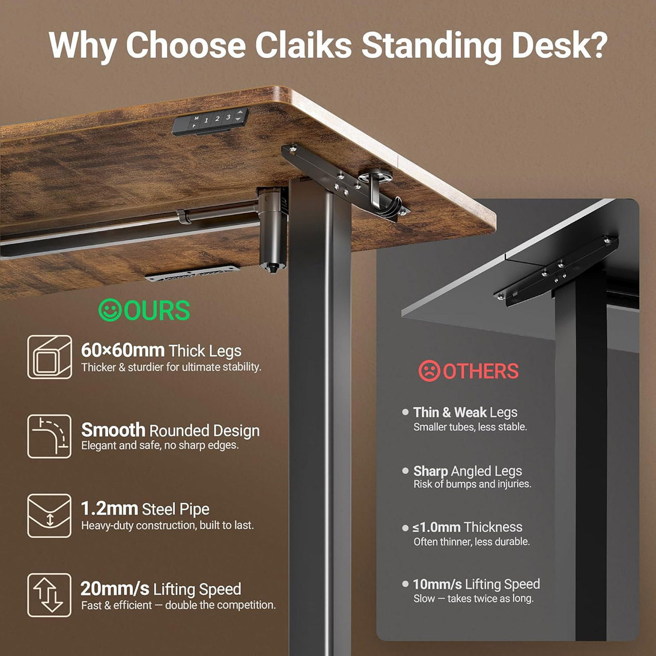 Claiks Adjustable-Height Electric Standing Desk