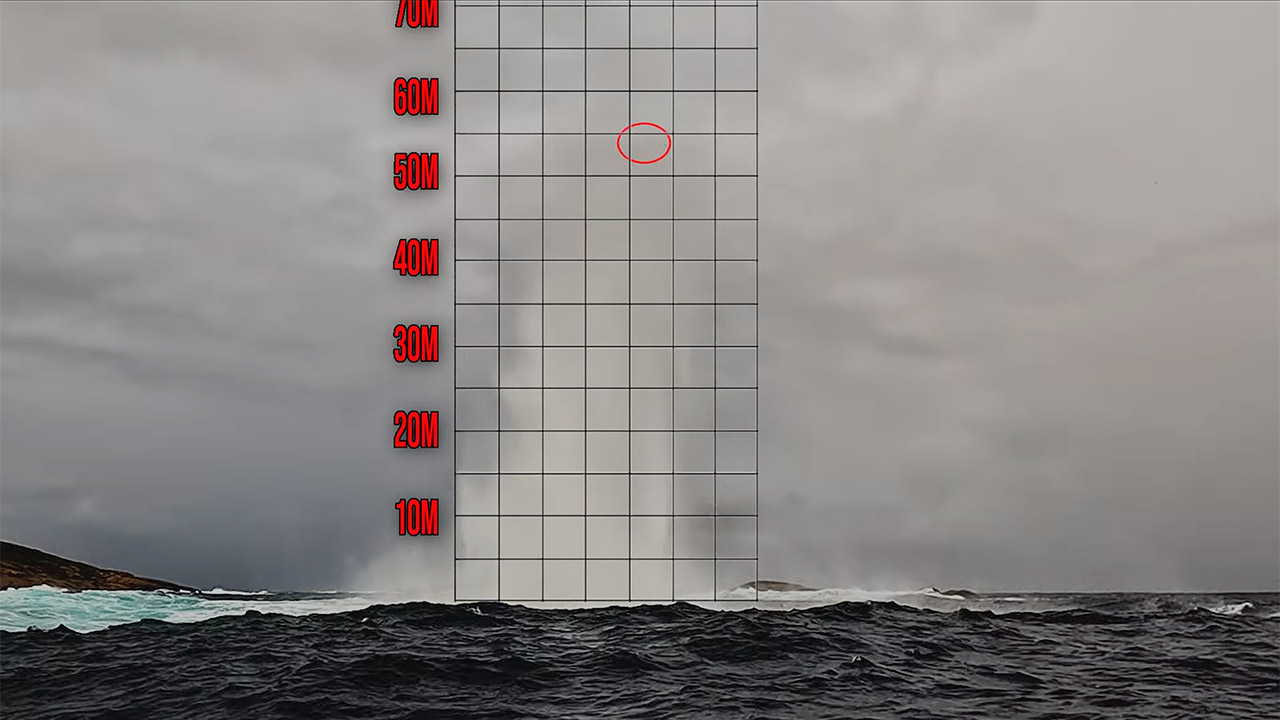 Craziest Wave Water Australia