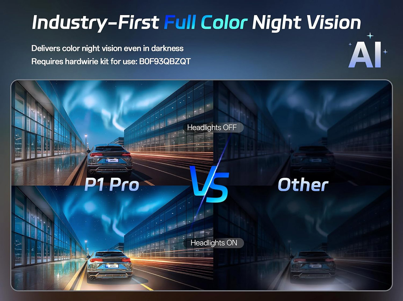 Pelsee P1 Pro 4K Dashcam