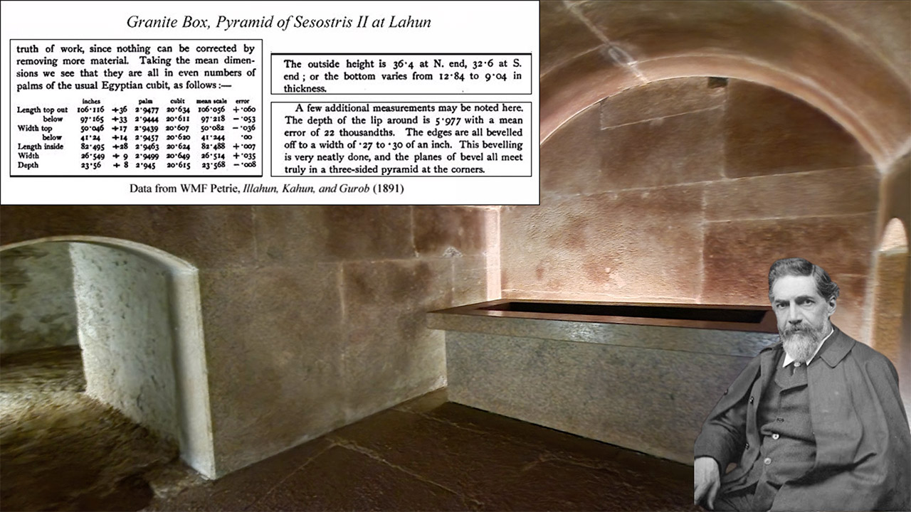 Ancient Egypt Flat Surfaces Flatness Engineering