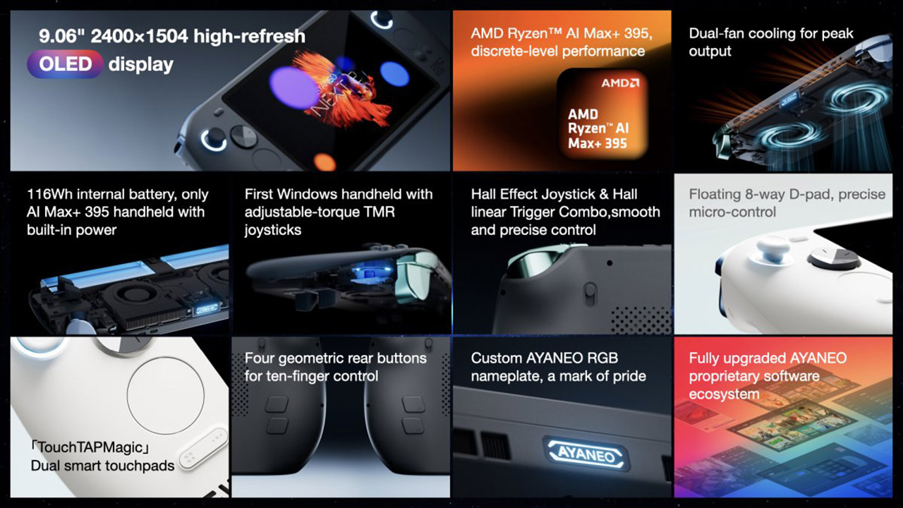 AYANEO NEXT 2 II Handheld Gaming PC