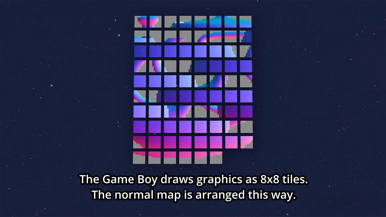 Game Boy Color Real-Time 3D Shader