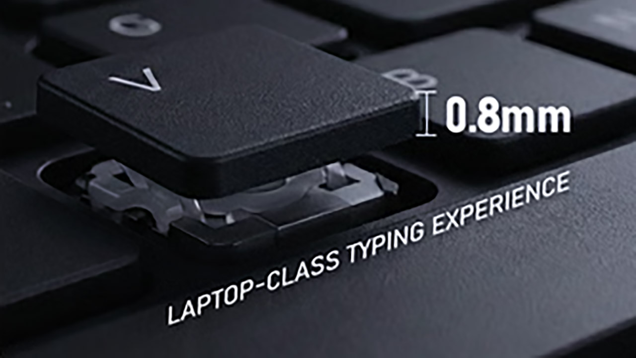 KeyGo Gen 2 Keyboard 4K Touchscreen