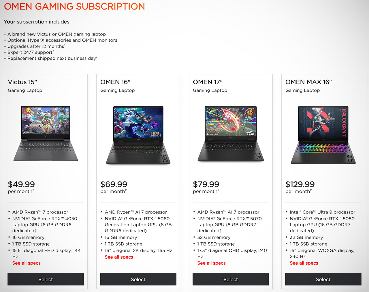 HP Omen Victus Gaming Laptop Subscription Service